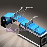 دستگاه تولید نایلون دستگاه تولید نایلون